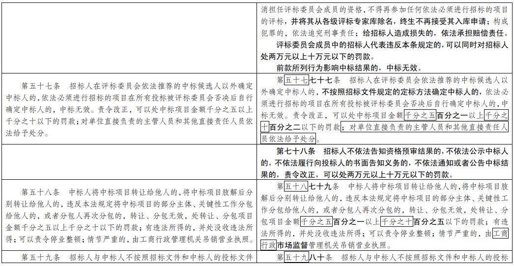 澳门致富一码,实践解答解释落实_SE版74.977