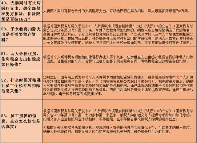 黄大仙资料一码中持2024,职能解答解释落实_网页款91.832