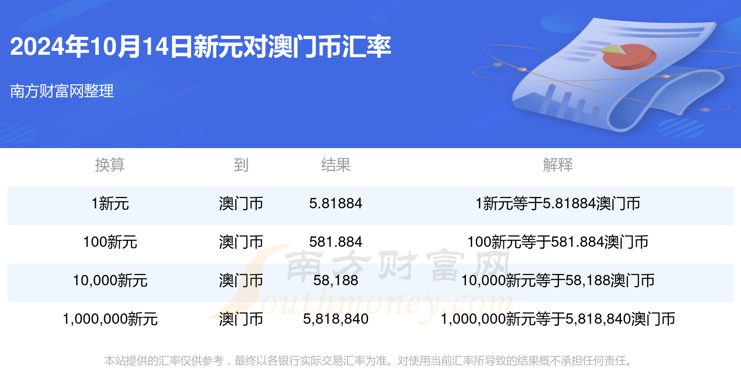 2024年新澳门六开奖结果查询,快速响应策略方案_P版61.13.70