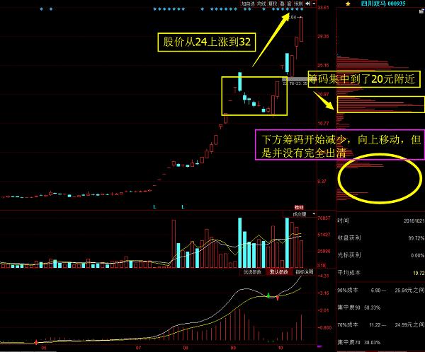 看看今晚开什么特马,现时解答解释落实_战斗版92.964