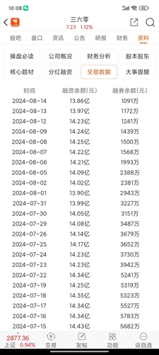 蓝月亮二四六精选大全6036c,全部解答解释落实_理财版21.04