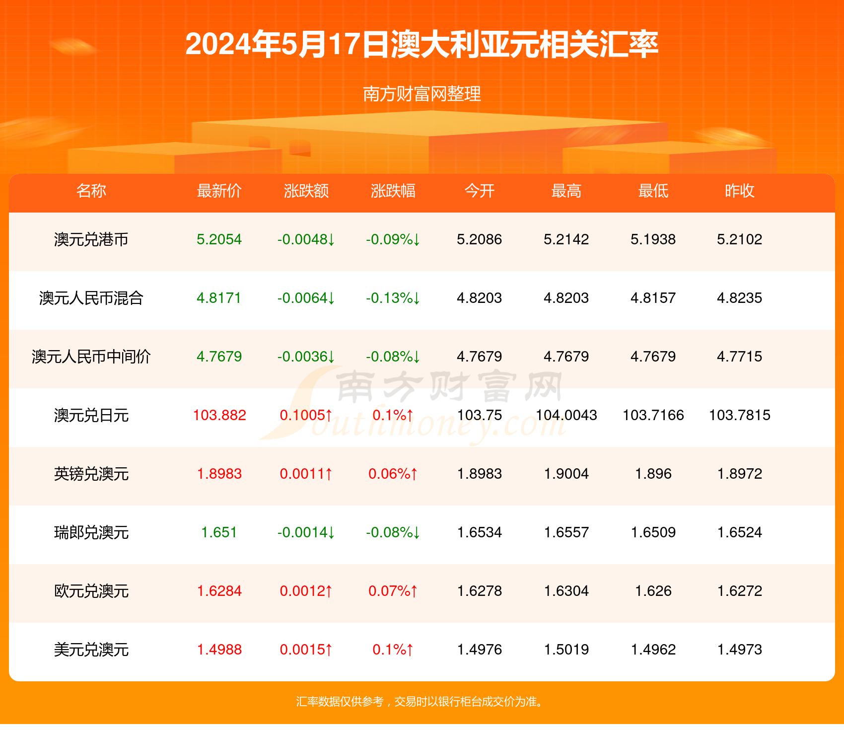 2024年10月 第987页