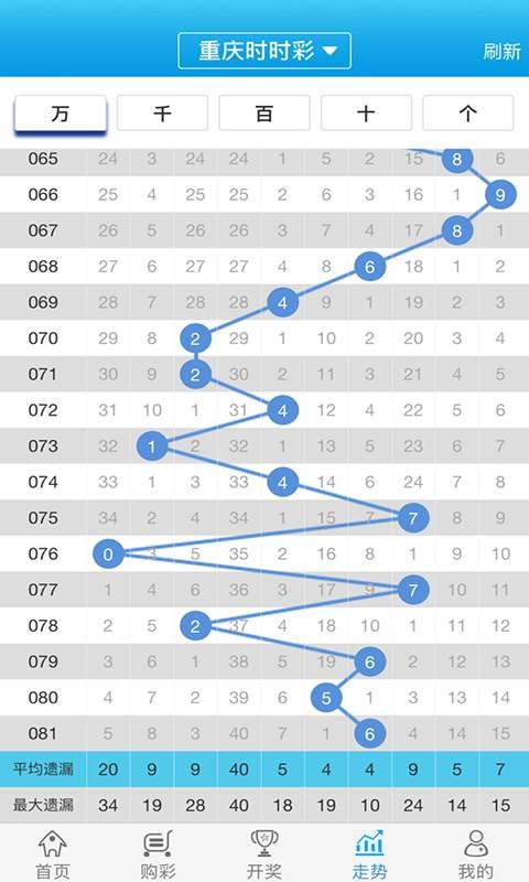 白小姐一肖一码2024年,合理解答解释落实_soft60.646