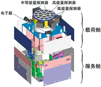 2024年10月 第980页