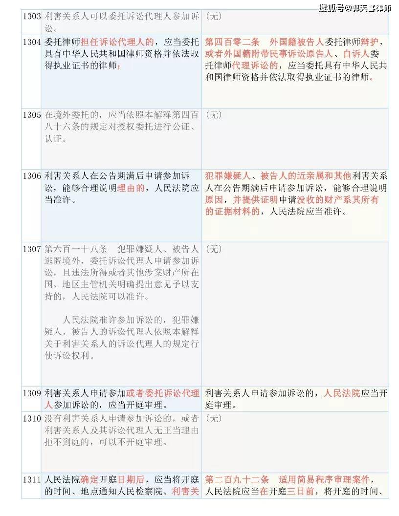 马会传真-奥冂13297,量度解答解释落实_进阶款1.046