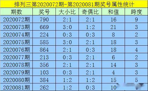 2024年10月 第974页