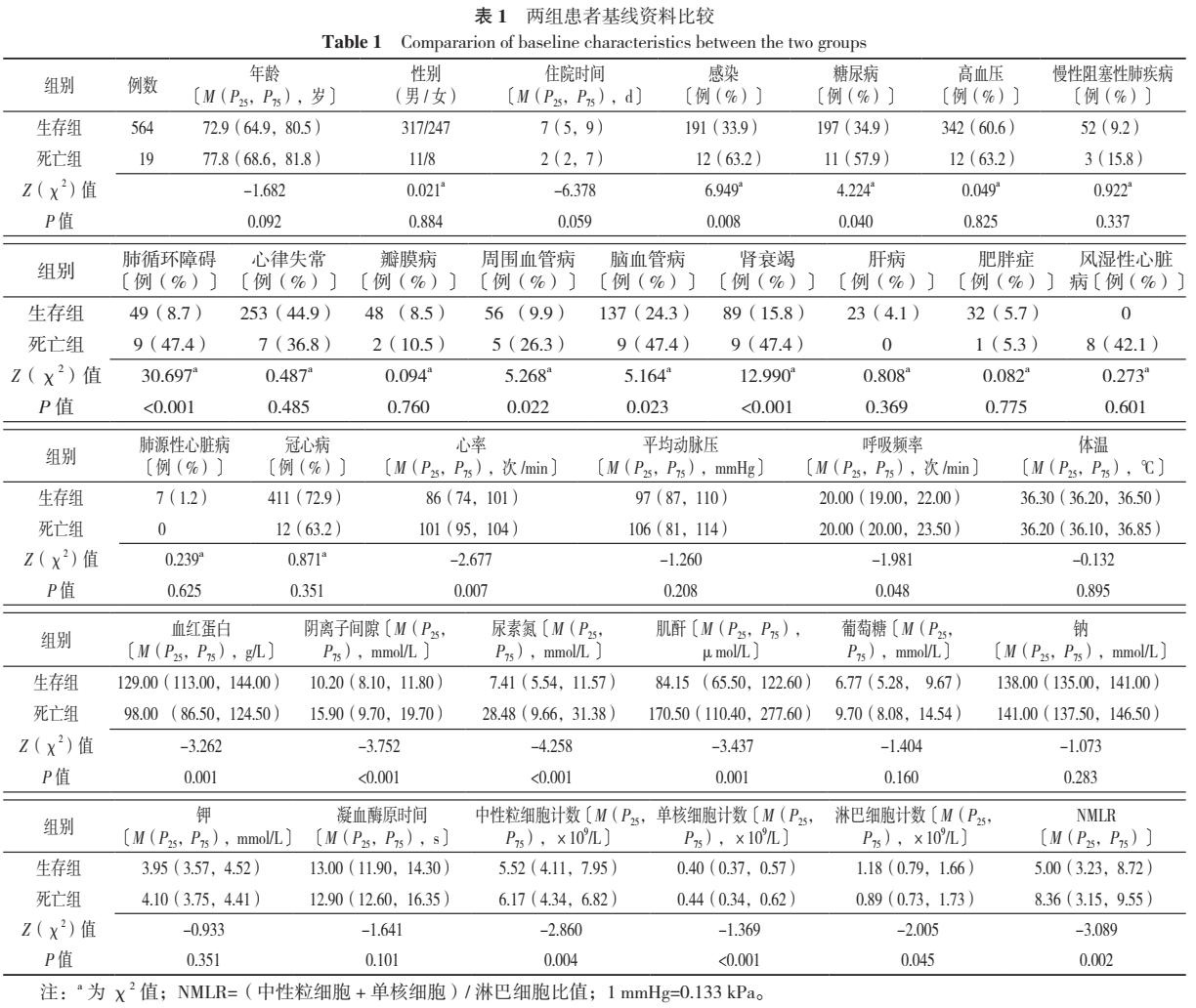 长期免费资料,权威解答解释落实_顶级版66.583