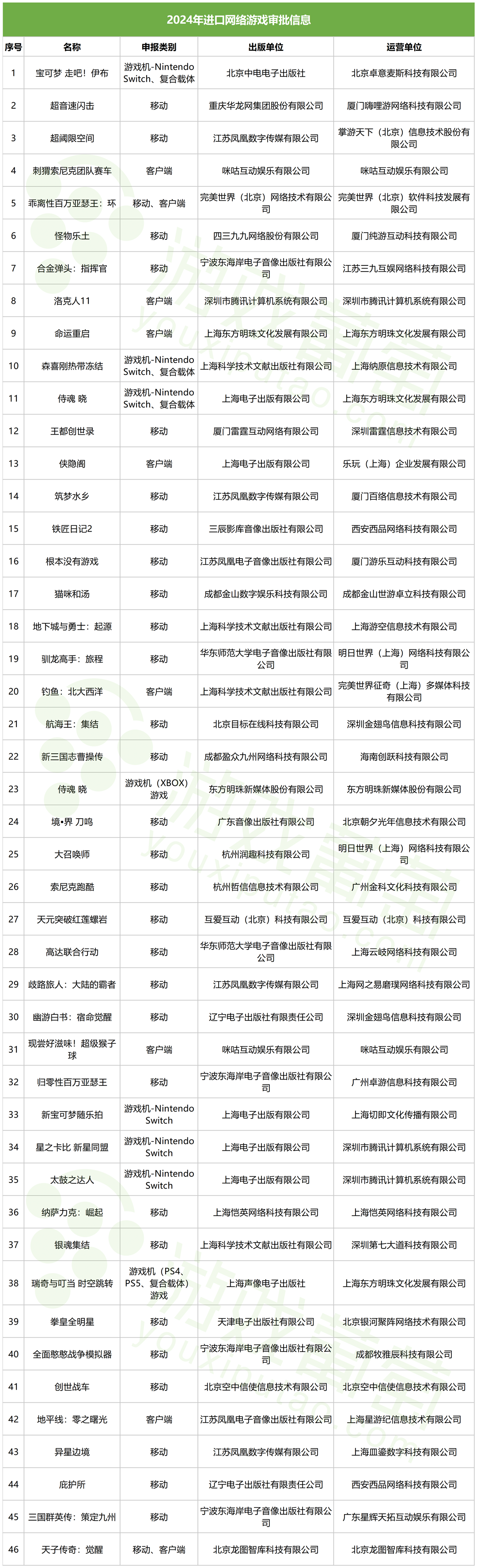 2024全年正版资料大全,精细分析解释定义_特供版88.78.73