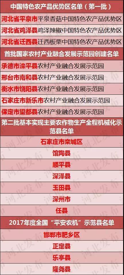 精准四肖四码凤凰网有吗,最新解答解释落实_X37.106