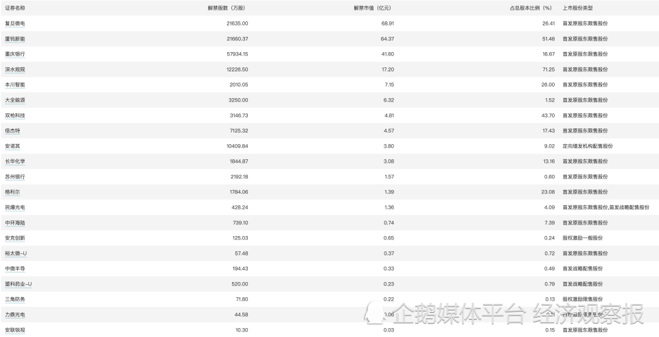 2024天天彩资料大全免费,现行解答解释落实_策略版71.938