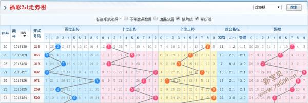 小鱼儿玄机2站30码资料图,专门解答解释落实_战略版53.334