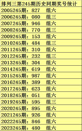 一码内部大公开,牢靠解答解释落实_超级版58.949