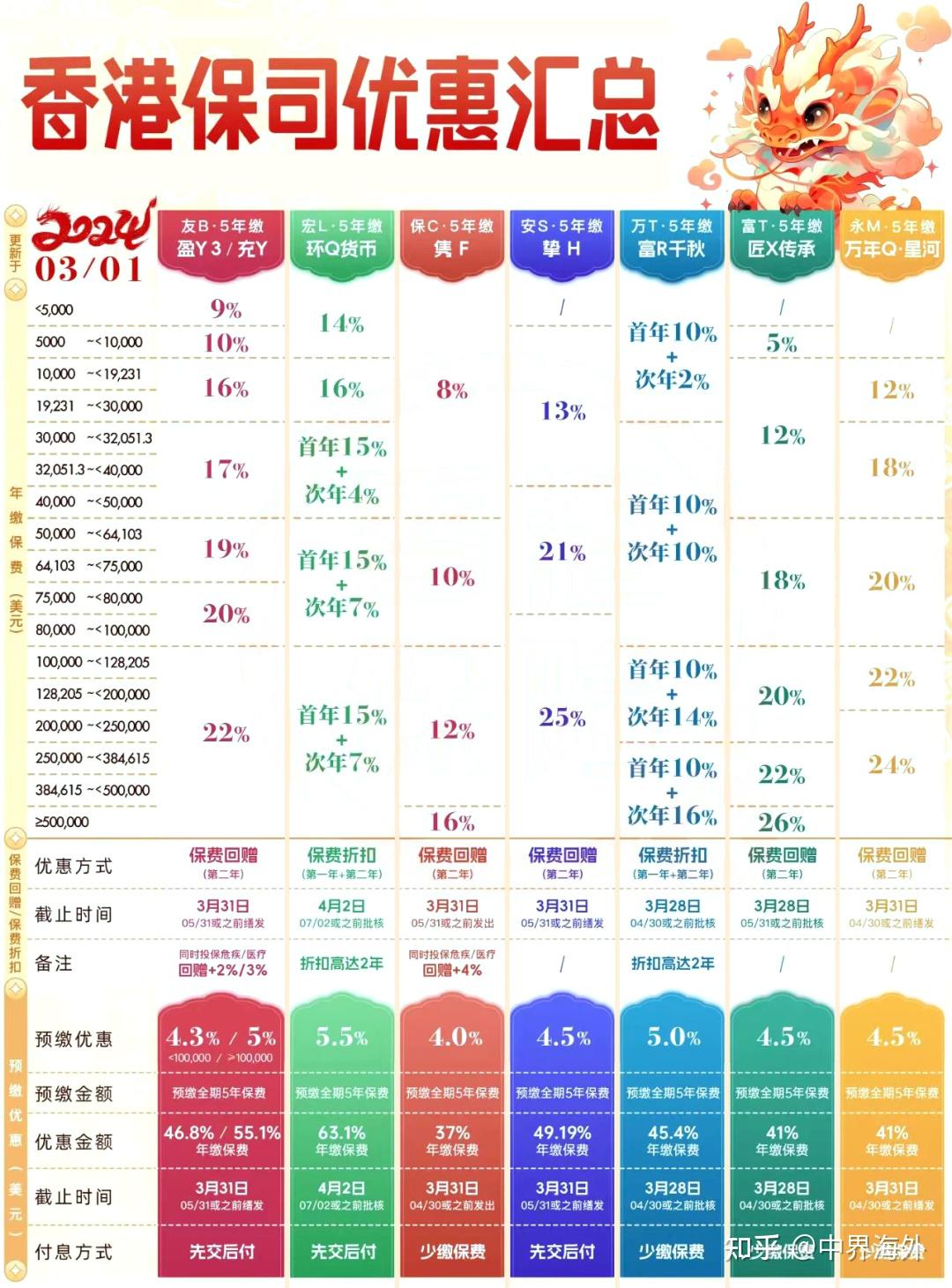 香港最准100‰一肖中特,体系解答解释落实_苹果81.392