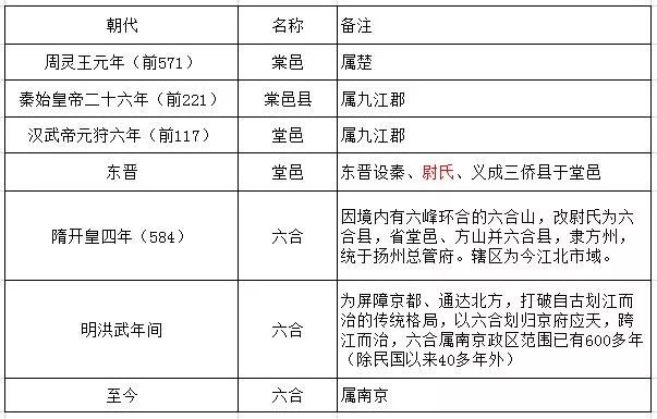 新澳一码一肖100精确资料,实地计划设计验证_3D64.61.75