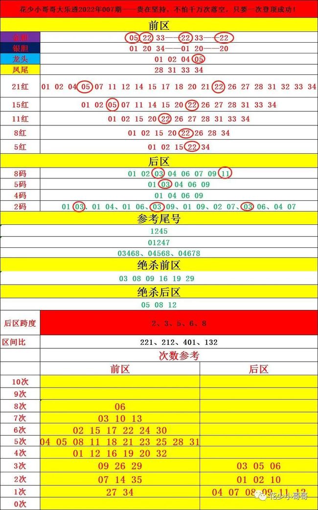 香港港彩开奖结果号码,统合解答解释落实_36039.16