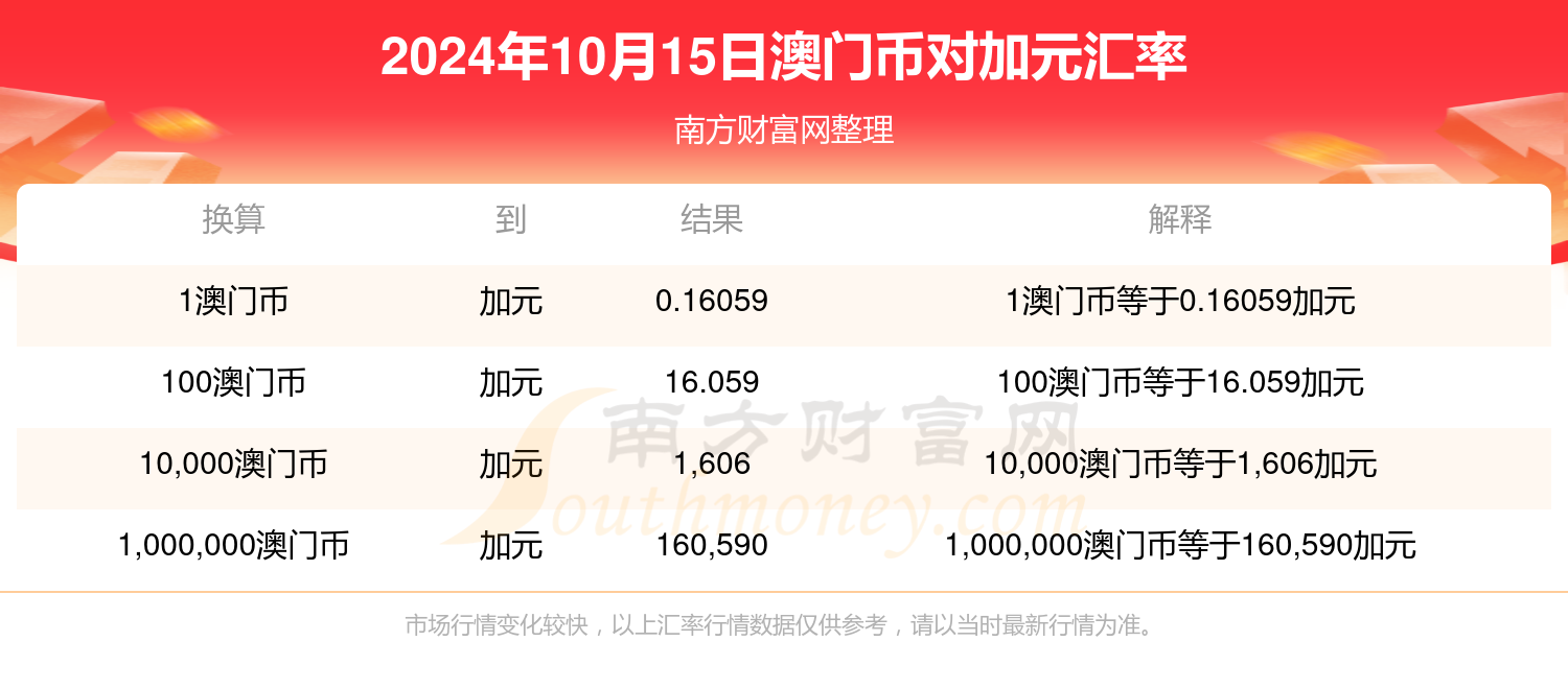 奥门开奖结果2024澳门,实地分析数据设计_精英款29.53.27