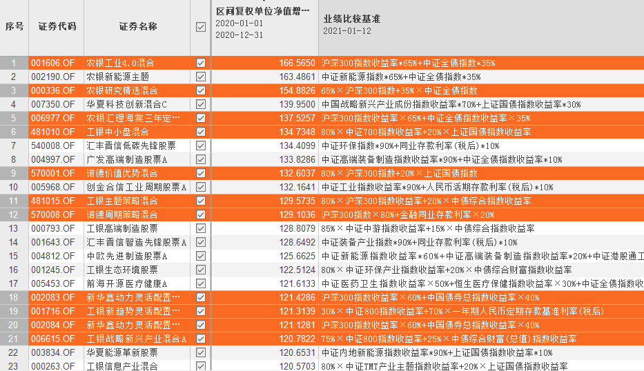 2024年10月 第937页