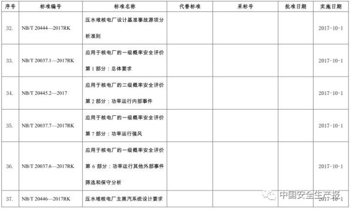 黄大仙三肖三码必中一期,结构解答解释落实_社交版10.159