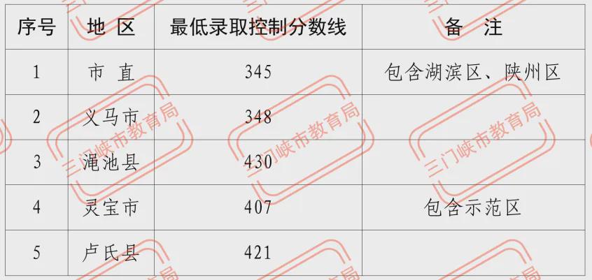 香港2024年开奖历史结果查询,状态解答解释落实_Elite6.441