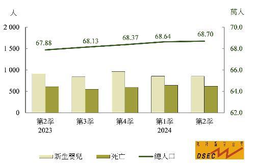 2024年澳门资料网易,预测解答解释落实_创新版88.587