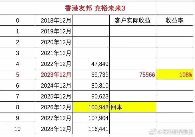 香港最准一肖100%免费,认证解答解释落实_Surface78.659