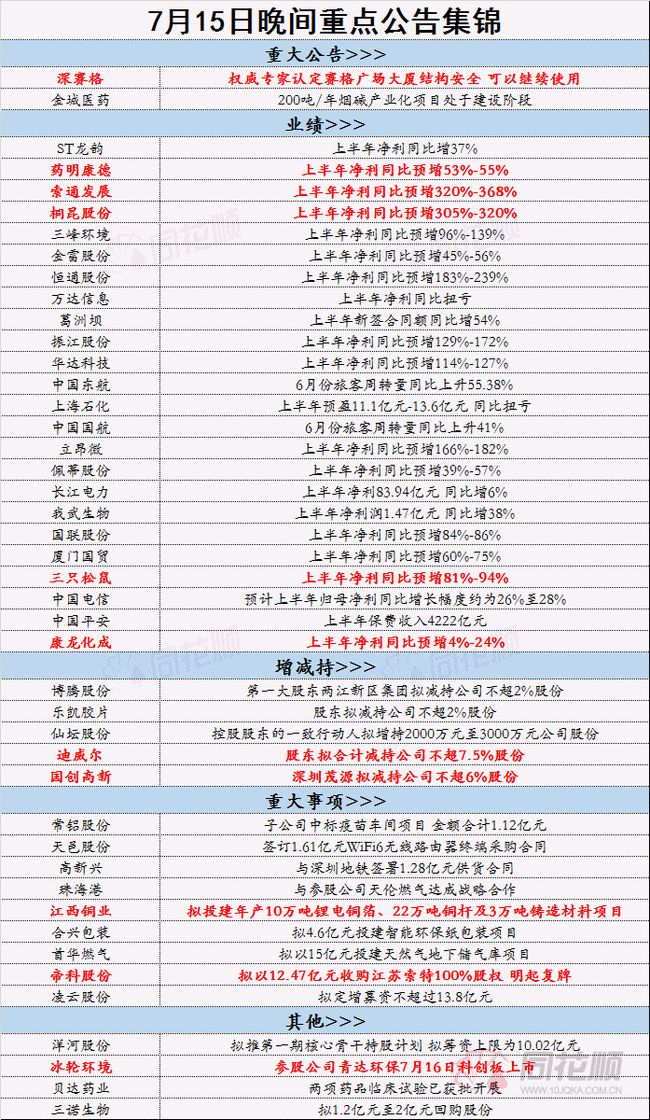 2024年正版资料免费大全最新版本亮点优势和亮点,精细化策略解析_Advance24.30.81