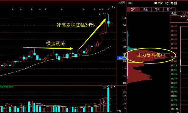 香港特马开什么号码,行业解答解释落实_定制版14.6