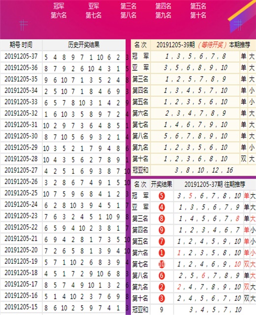 澳门王中王六码六肖免费资料,深层解答解释落实_BT78.962