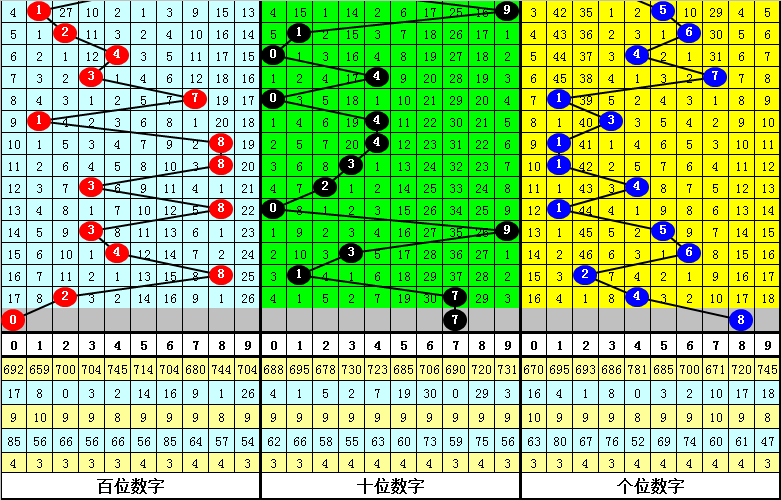 管家婆一肖一码100,急速解答解释落实_Advanced38.076