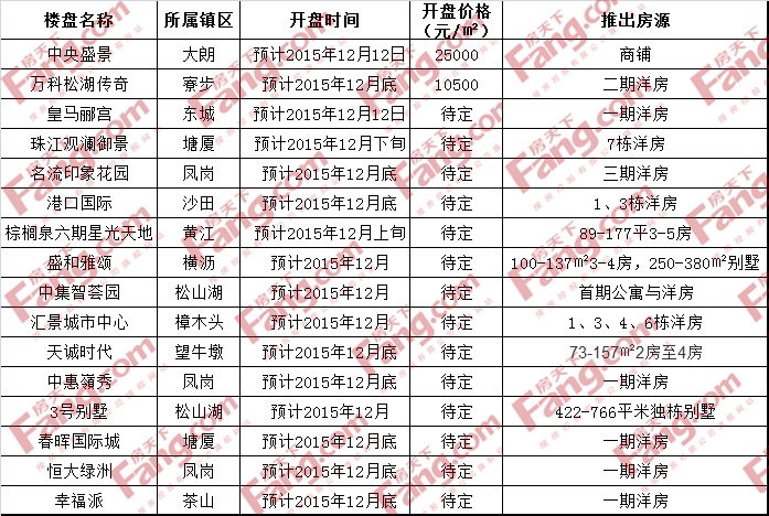 三期内必开一期+资料,实证研究解析说明_6DM90.22.14