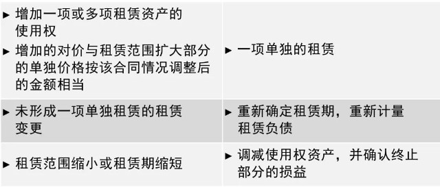 新澳最新最快资料新澳50期,细微解答解释落实_安卓86.507