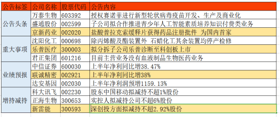 2024年10月 第909页