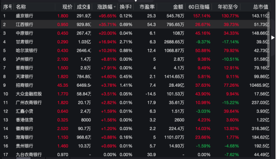 香港今晚开什么特别号码,实地验证分析策略_Gold23.32.87