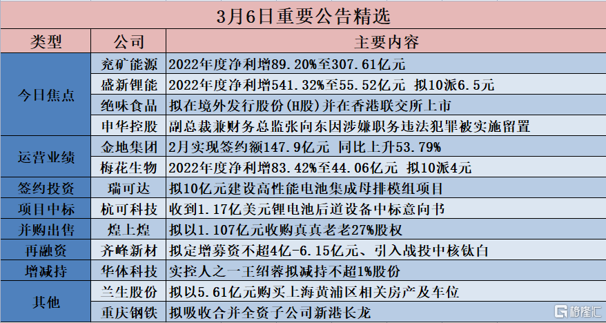 香港二四六免费资料开奖,可信解答解释落实_游戏版2.528