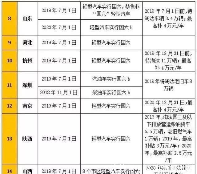 香港资料正版大全2024,现行解答解释落实_顶级款19.007