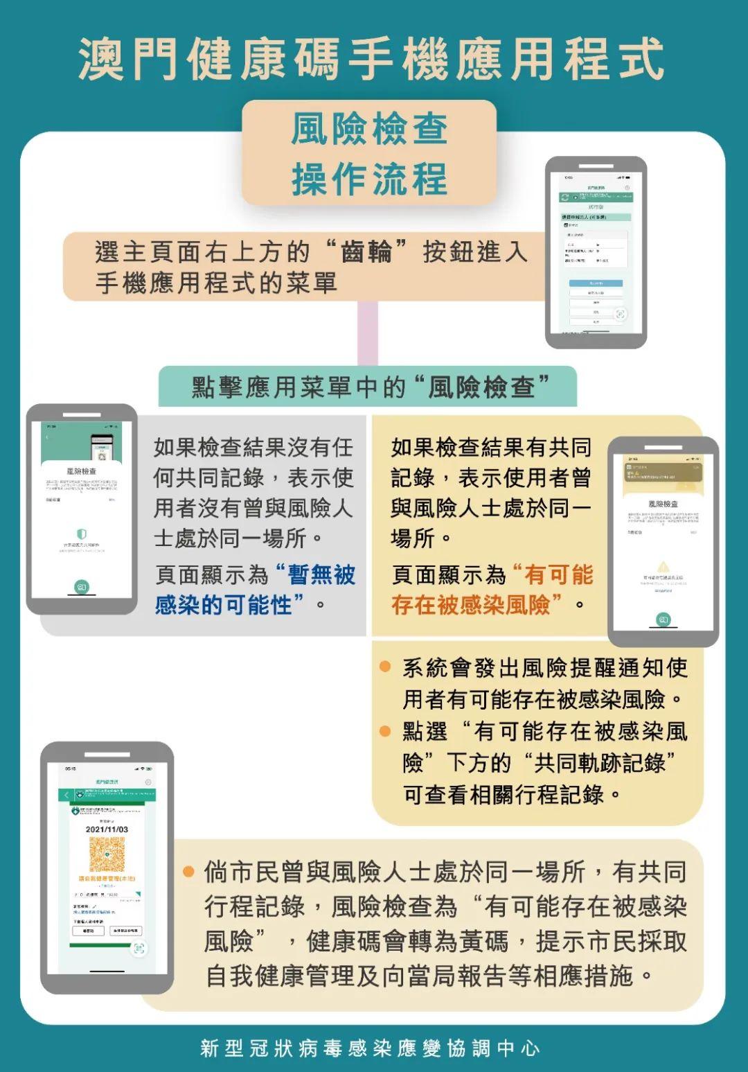 揭秘提升澳门一码一码100准确揭,实地调研解释定义_苹果85.90.91