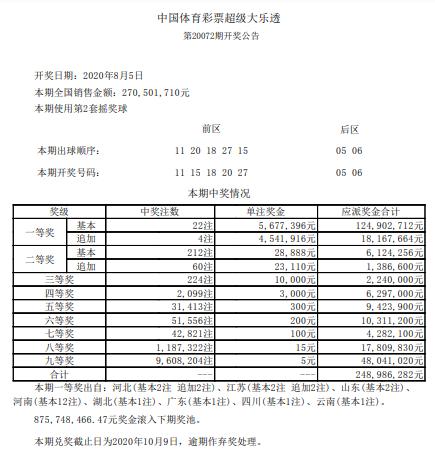 新澳门六开奖结果2023开奖记录,可靠性方案操作策略_CT28.56.43