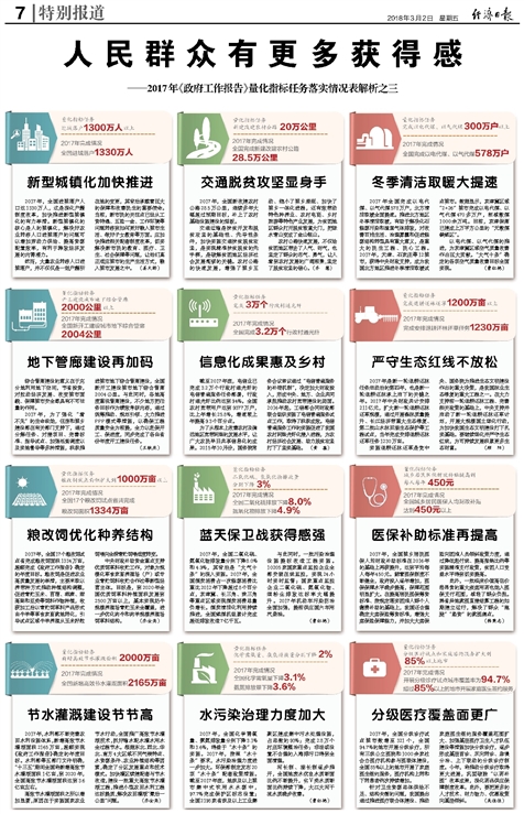 2024新奥正版资料免费,深层解答解释落实_Gold6.86