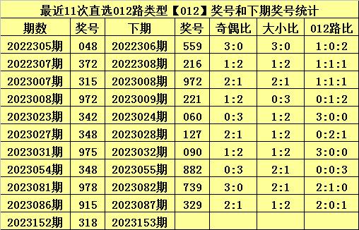 香港特马开什么号码,细微解答解释落实_XP68.319