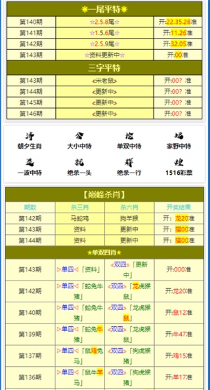 2024今晚澳门必中一肖,量度解答解释落实_tool16.026