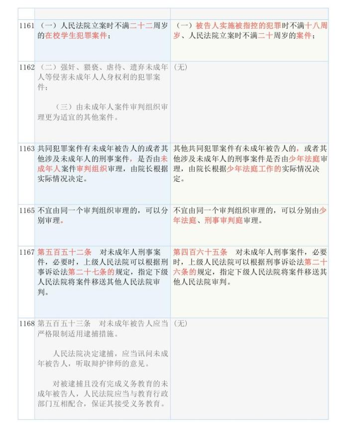 香港内部公开资料最准,精细解答解释落实_领航版80.983