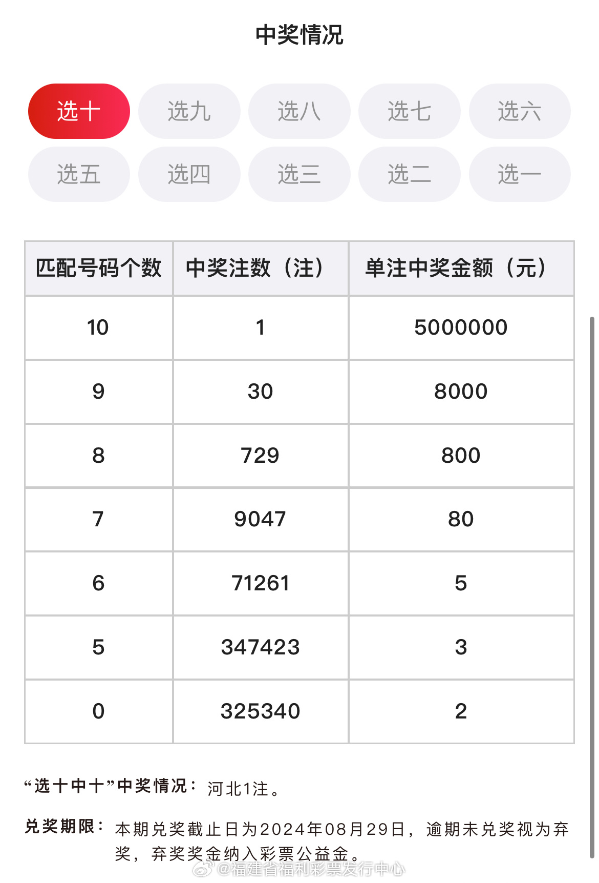 澳六开奖结果找规律,灵活性方案实施评估_mShop96.76.64