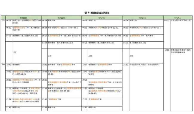 澳门二十四码,实地执行考察方案_超值版52.46.60