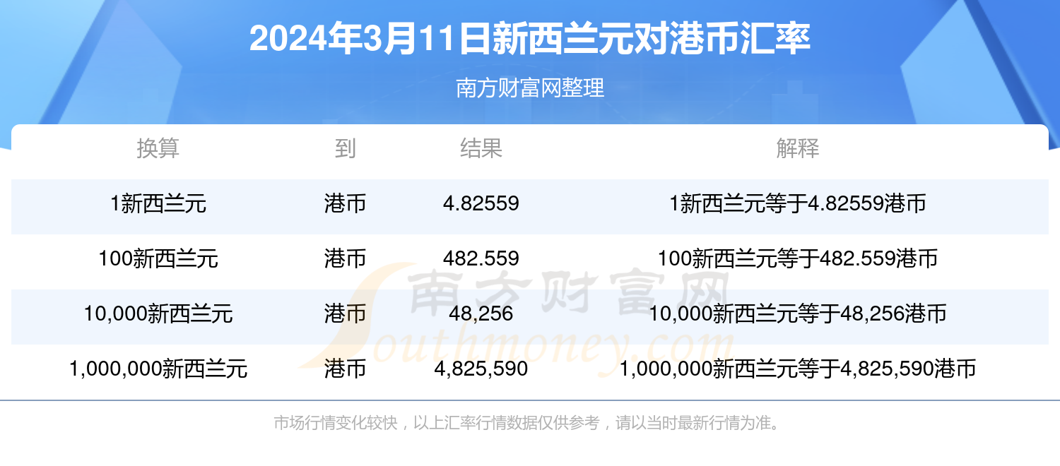 2024年新澳门开牛今日行情,综合性计划定义评估_复刻款83.65.15