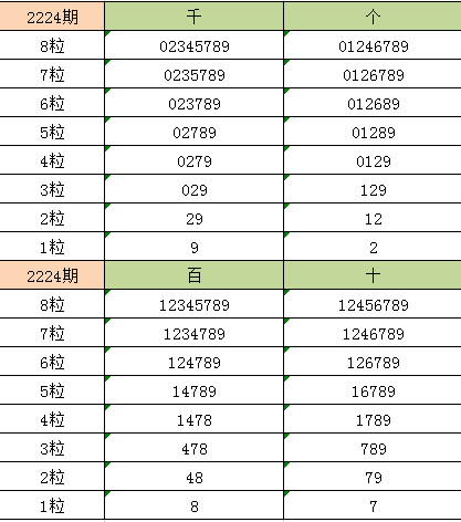 香港10码三期内必开一期,预测分析解释定义_Harmony74.13.51