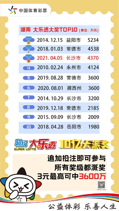 澳门三期内必中一期准吗,快速解答执行方案_豪华款44.45.23