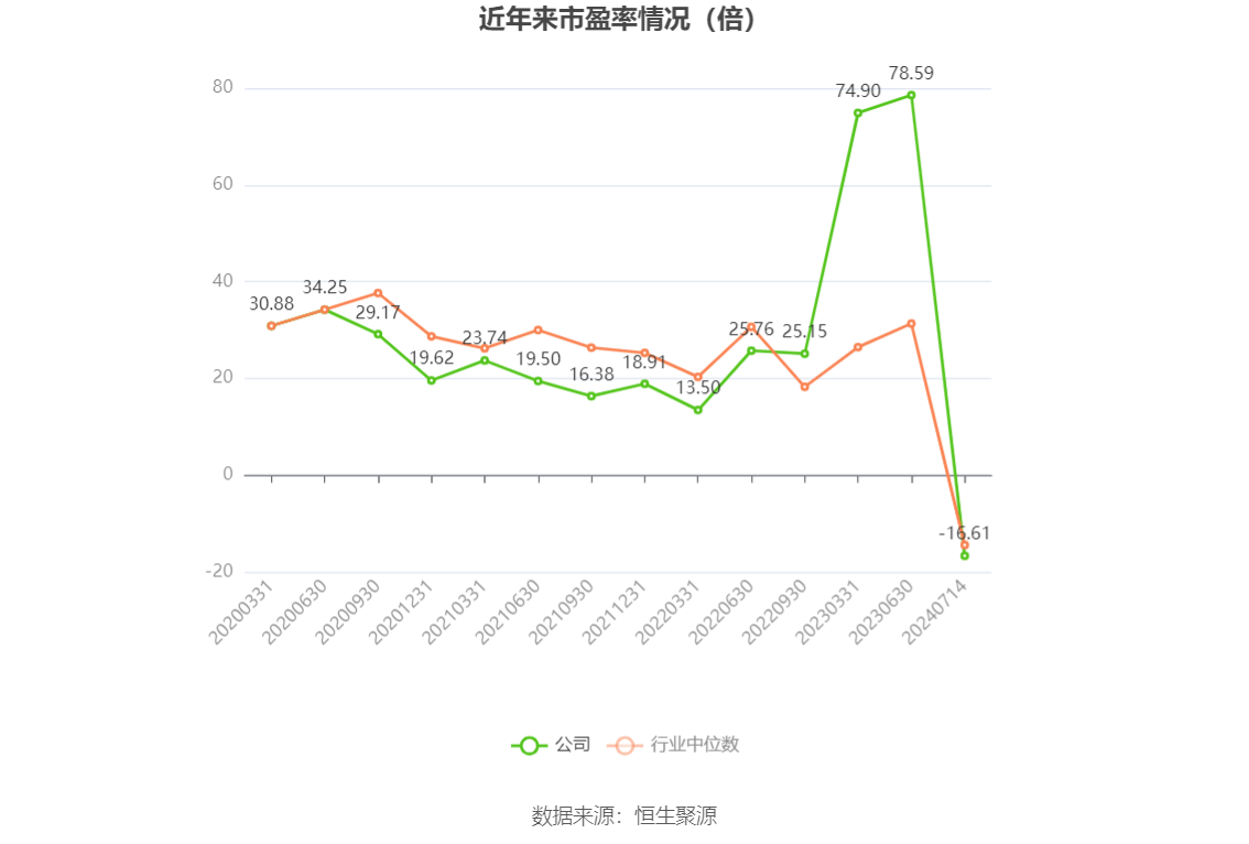 澳门六和彩资料查询2024年免费查询01-32期,可行性方案评估_Console15.55.49