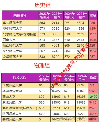 新奥门2024年正版马表,灵活性计划实施_GT58.87.80