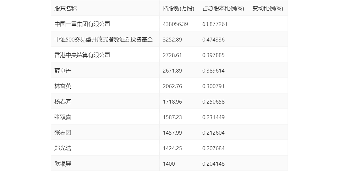 2024年澳门正版资料大全完整,2024年香港正版资料免费大全,澳门最快最精准资料,实地执行分析数据_BT32.60.24