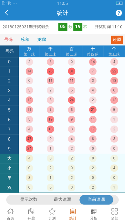 香港最准的资料免费公开,合理化决策实施评审_Phablet53.31.20